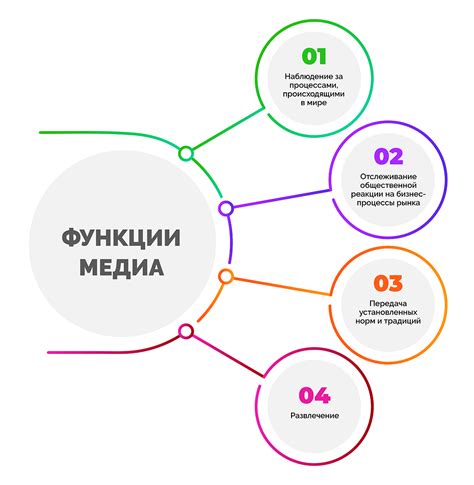 Роль медиа и киноиндустрии в усилении страха перед пауками