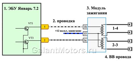 Роль модуля зажигания в автомобиле ВАЗ 2107