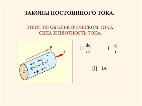 Роль напряжения в электрическом токе