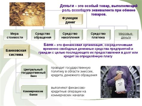 Роль натуральных товаров в обмене