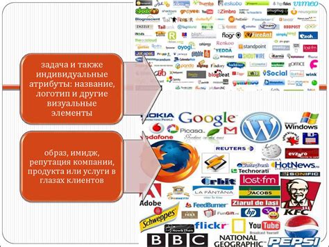 Роль отзывов в формировании имиджа товара