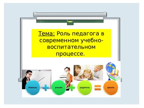 Роль педагога в организации англоязычной среды