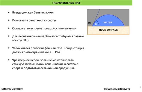 Роль песчаника Глендера