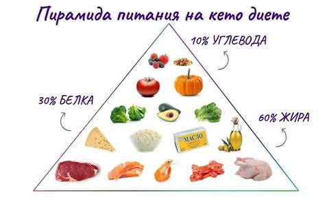 Роль питания в борьбе с прыщами на спине у подростка