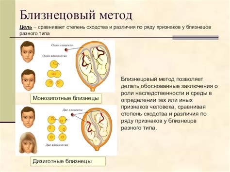 Роль племяшного расширения таза в определении наследственности