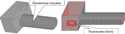 Роль поперечной трещины