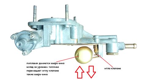 Роль поплавка в работе насоса