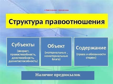 Роль правового регулирования в передаче паспортных данных в Интернете