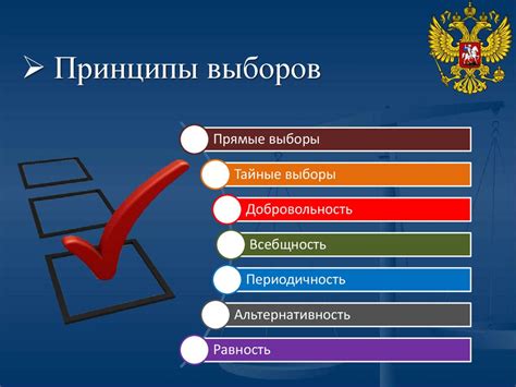 Роль председателя и принципы голосования