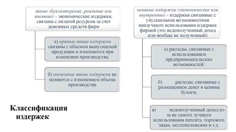 Роль промысла в формировании цен на рыбу