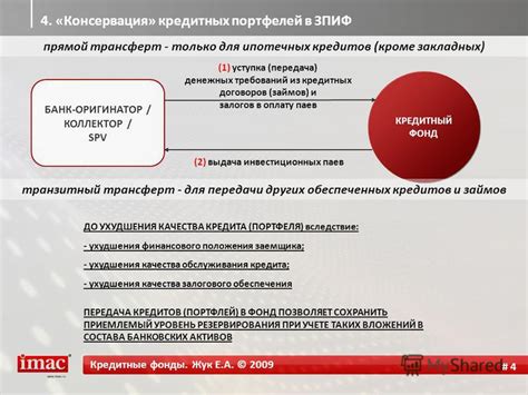 Роль регулирующих органов в контроле перепродажи паев ЗПИФ