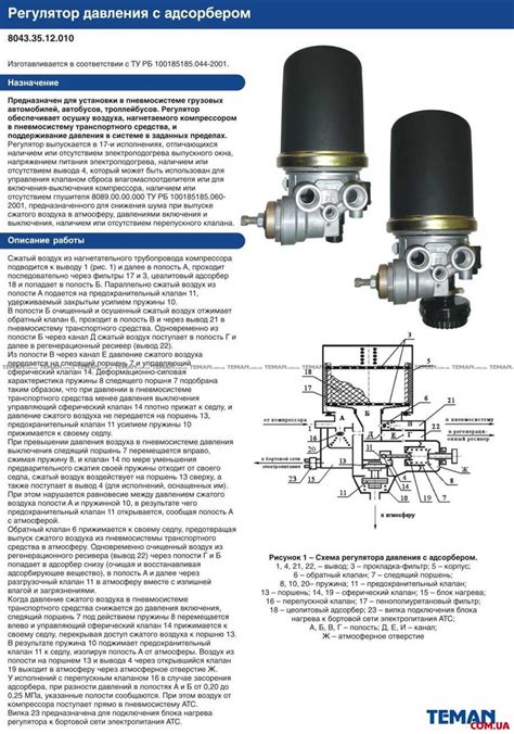 Роль регулятора давления воздуха в промышленных процессах