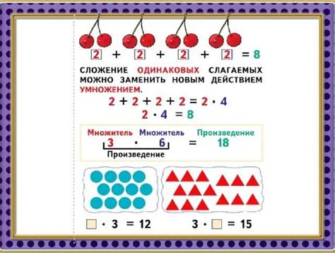 Роль родителей и педагогов в обучении математике