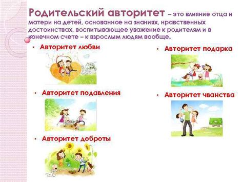 Роль родительского авторитета