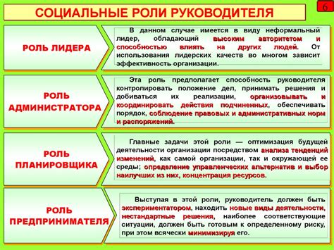 Роль руководителя в управлении деловыми рисками