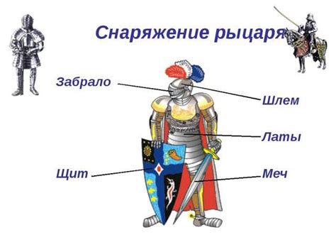 Роль рыцарства в социальной структуре средневековой Европы