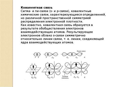 Роль сигма связи в химии