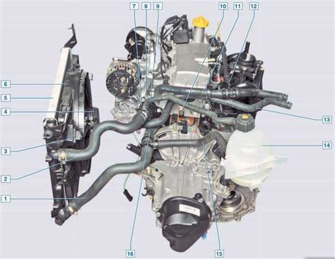 Роль системы охлаждения в двигателе автомобиля Рено Логан