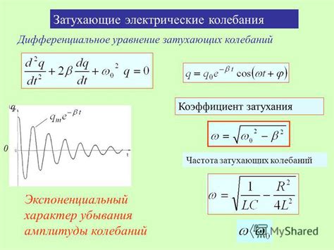 Роль сопротивления в затухании колебаний