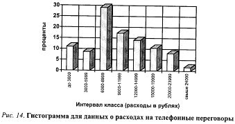 Роль таблицы в анализе данных