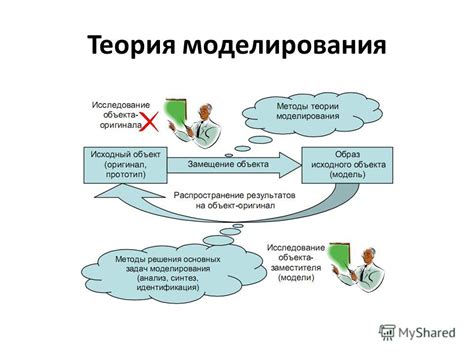 Роль теоретического моделирования