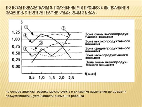 Роль физической активности в сохранении памяти