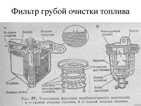 Роль фильтра грубой очистки топлива в топливной системе