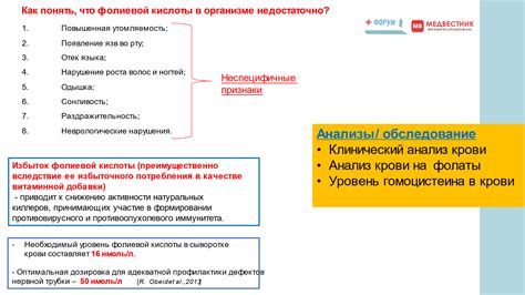 Роль фолиевой кислоты в поддержании здоровья