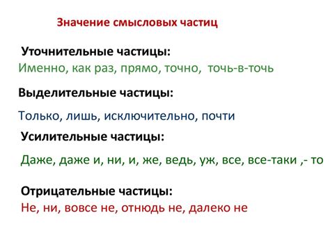 Роль частицы "не" в предложении