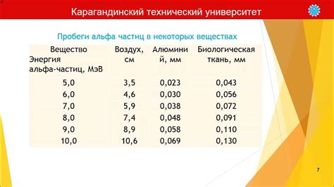 Роль частиц в воздухе в процессе образования туч