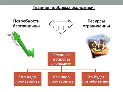 Роль экономики в создании стабильности и безопасности