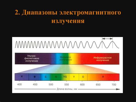 Роль электромагнитного излучения