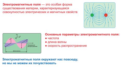 Роль электромагнитного поля и магнитных сил