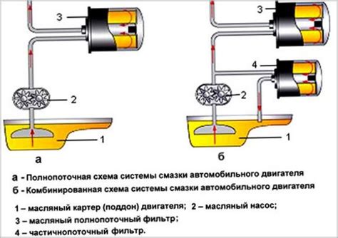 Роль электростатического фильтра в системе