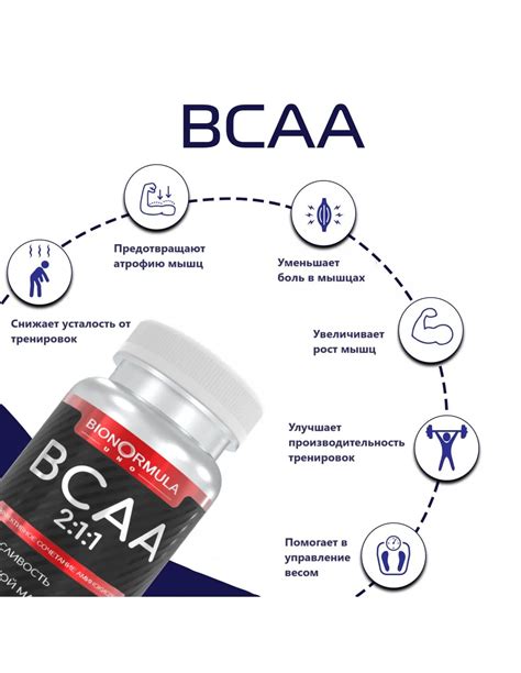 Роль BCAA в организме