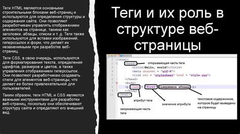 Роль H1 в структуре веб-страницы и ее видимость для поисковых систем