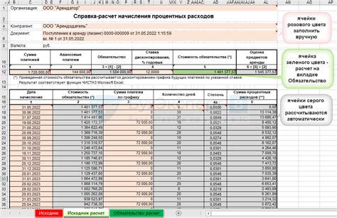 Рост арендных платежей для театров