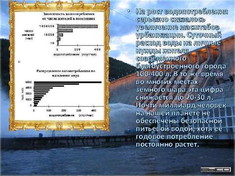 Рост водопотребления в промышленности