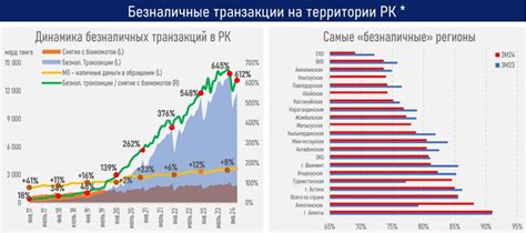 Рост популярности: кола становится германским символом