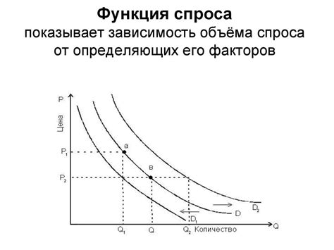 Рост популярности флористики и повышение спроса на мастеров своего дела