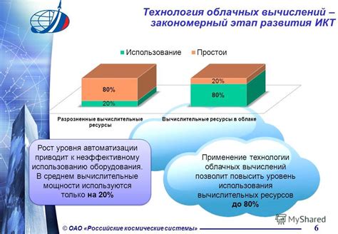 Рост потребления облачных технологий приводит к увеличению цифровой экономики