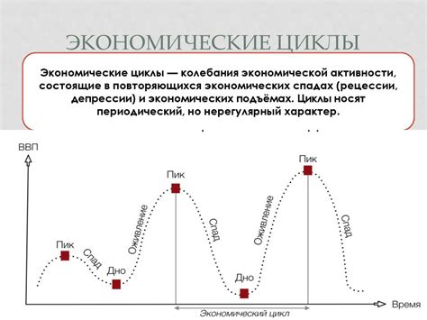 Рост предприятия: плановая экспансия и развитие