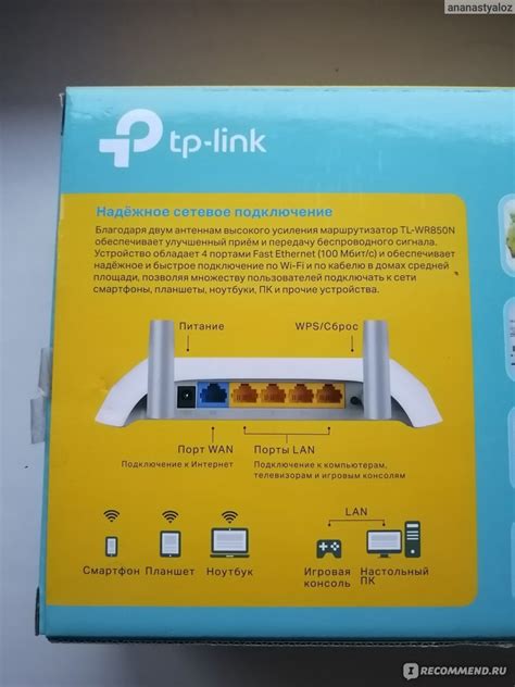 Роутер TP-Link и его функции