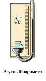 Ртутный барометр: применение и практическое значение