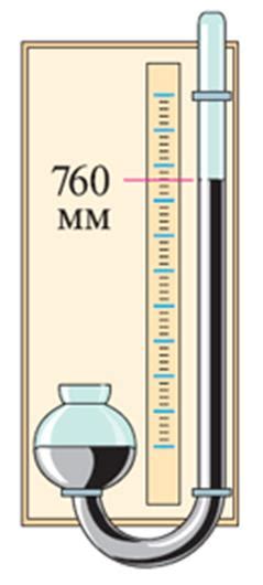 Ртутный барометр: устройство и принцип работы