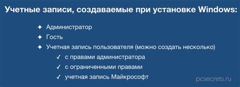 Руководство для самых требовательных пользователей