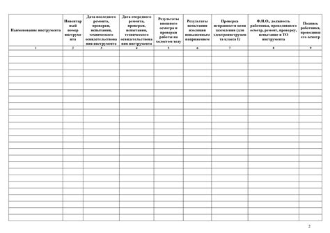 Руководство для учета и проверки