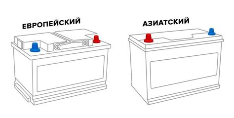 Руководство по замене аккумулятора