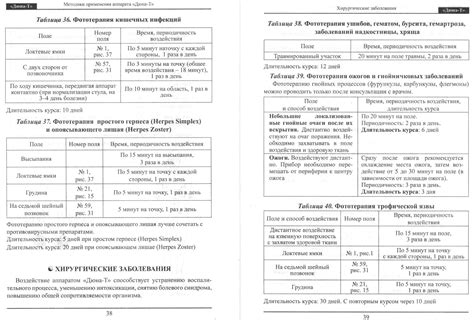 Руководство по использованию циклонного аппарата