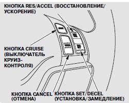 Руководство по настройке круиз-контроля Honda Stepwagon